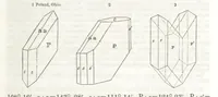 An illustration from A System of Mineralogy, comprising the most recent discoveries ... Third edition, rewritten, rearranged and enlarged (1850)