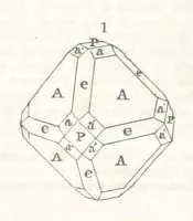 An illustration from A System of Mineralogy, comprising the most recent discoveries ... Third edition, rewritten, rearranged and enlarged (1850)