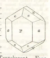 An illustration from A System of Mineralogy, comprising the most recent discoveries ... Third edition, rewritten, rearranged and enlarged (1850)