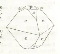 An illustration from A System of Mineralogy, comprising the most recent discoveries ... Third edition, rewritten, rearranged and enlarged (1850)