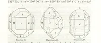 An illustration from A System of Mineralogy, comprising the most recent discoveries ... Third edition, rewritten, rearranged and enlarged (1850)