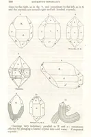 An illustration from A System of Mineralogy, comprising the most recent discoveries ... Third edition, rewritten, rearranged and enlarged (1850)
