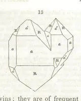 Picture 70 of 211 from A System of Mineralogy, comprising the most recent discoveries ... Third edition, rewritten, rearranged and enlarged (1850), leaf 257
