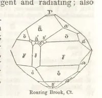 Picture 74 of 211 from A System of Mineralogy, comprising the most recent discoveries ... Third edition, rewritten, rearranged and enlarged (1850), leaf 266