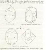 An illustration from A System of Mineralogy, comprising the most recent discoveries ... Third edition, rewritten, rearranged and enlarged (1850)