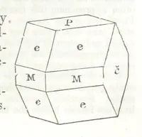 An illustration from A System of Mineralogy, comprising the most recent discoveries ... Third edition, rewritten, rearranged and enlarged (1850)