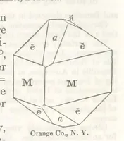 An illustration from A System of Mineralogy, comprising the most recent discoveries ... Third edition, rewritten, rearranged and enlarged (1850)