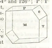 Picture 83 of 211 from A System of Mineralogy, comprising the most recent discoveries ... Third edition, rewritten, rearranged and enlarged (1850), leaf 297