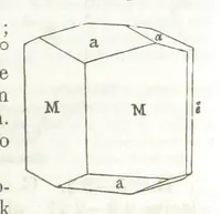 An illustration from A System of Mineralogy, comprising the most recent discoveries ... Third edition, rewritten, rearranged and enlarged (1850)