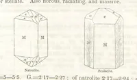 An illustration from A System of Mineralogy, comprising the most recent discoveries ... Third edition, rewritten, rearranged and enlarged (1850)