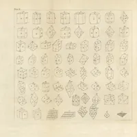 An illustration from A System of Mineralogy, comprising the most recent discoveries ... Third edition, rewritten, rearranged and enlarged (1850)