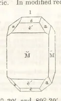 An illustration from A System of Mineralogy, comprising the most recent discoveries ... Third edition, rewritten, rearranged and enlarged (1850)