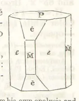 An illustration from A System of Mineralogy, comprising the most recent discoveries ... Third edition, rewritten, rearranged and enlarged (1850)