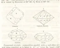 An illustration from A System of Mineralogy, comprising the most recent discoveries ... Third edition, rewritten, rearranged and enlarged (1850)