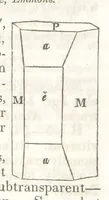 Picture 93 of 211 from A System of Mineralogy, comprising the most recent discoveries ... Third edition, rewritten, rearranged and enlarged (1850), leaf 328