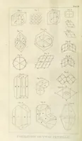 Picture 3 of 211 from A System of Mineralogy, comprising the most recent discoveries ... Third edition, rewritten, rearranged and enlarged (1850), leaf 34