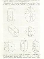 An illustration from A System of Mineralogy, comprising the most recent discoveries ... Third edition, rewritten, rearranged and enlarged (1850)