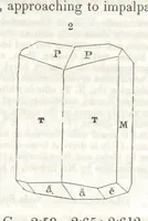 Picture 100 of 211 from A System of Mineralogy, comprising the most recent discoveries ... Third edition, rewritten, rearranged and enlarged (1850), leaf 347