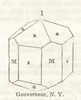 Picture 102 of 211 from A System of Mineralogy, comprising the most recent discoveries ... Third edition, rewritten, rearranged and enlarged (1850), leaf 356