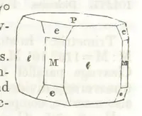 An illustration from A System of Mineralogy, comprising the most recent discoveries ... Third edition, rewritten, rearranged and enlarged (1850)