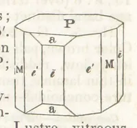 An illustration from A System of Mineralogy, comprising the most recent discoveries ... Third edition, rewritten, rearranged and enlarged (1850)