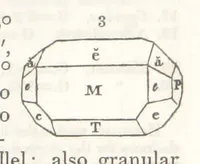 Picture 108 of 211 from A System of Mineralogy, comprising the most recent discoveries ... Third edition, rewritten, rearranged and enlarged (1850), leaf 368