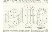 An illustration from A System of Mineralogy, comprising the most recent discoveries ... Third edition, rewritten, rearranged and enlarged (1850)