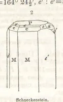 An illustration from A System of Mineralogy, comprising the most recent discoveries ... Third edition, rewritten, rearranged and enlarged (1850)