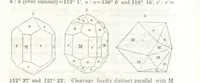 An illustration from A System of Mineralogy, comprising the most recent discoveries ... Third edition, rewritten, rearranged and enlarged (1850)