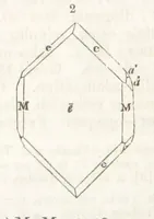 An illustration from A System of Mineralogy, comprising the most recent discoveries ... Third edition, rewritten, rearranged and enlarged (1850)
