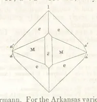 Picture 127 of 211 from A System of Mineralogy, comprising the most recent discoveries ... Third edition, rewritten, rearranged and enlarged (1850), leaf 404