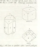 An illustration from A System of Mineralogy, comprising the most recent discoveries ... Third edition, rewritten, rearranged and enlarged (1850)
