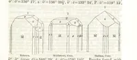 An illustration from A System of Mineralogy, comprising the most recent discoveries ... Third edition, rewritten, rearranged and enlarged (1850)