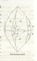 An illustration from A System of Mineralogy, comprising the most recent discoveries ... Third edition, rewritten, rearranged and enlarged (1850)