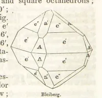 An illustration from A System of Mineralogy, comprising the most recent discoveries ... Third edition, rewritten, rearranged and enlarged (1850)