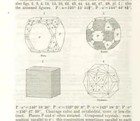 An illustration from A System of Mineralogy, comprising the most recent discoveries ... Third edition, rewritten, rearranged and enlarged (1850)