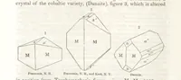 Picture 144 of 211 from A System of Mineralogy, comprising the most recent discoveries ... Third edition, rewritten, rearranged and enlarged (1850), leaf 444