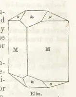 An illustration from A System of Mineralogy, comprising the most recent discoveries ... Third edition, rewritten, rearranged and enlarged (1850)