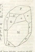 An illustration from A System of Mineralogy, comprising the most recent discoveries ... Third edition, rewritten, rearranged and enlarged (1850)