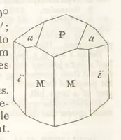 An illustration from A System of Mineralogy, comprising the most recent discoveries ... Third edition, rewritten, rearranged and enlarged (1850)