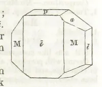 An illustration from A System of Mineralogy, comprising the most recent discoveries ... Third edition, rewritten, rearranged and enlarged (1850)
