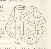 An illustration from A System of Mineralogy, comprising the most recent discoveries ... Third edition, rewritten, rearranged and enlarged (1850)