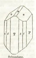 An illustration from A System of Mineralogy, comprising the most recent discoveries ... Third edition, rewritten, rearranged and enlarged (1850)