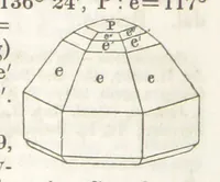 An illustration from A System of Mineralogy, comprising the most recent discoveries ... Third edition, rewritten, rearranged and enlarged (1850)