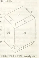 An illustration from A System of Mineralogy, comprising the most recent discoveries ... Third edition, rewritten, rearranged and enlarged (1850)