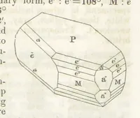 An illustration from A System of Mineralogy, comprising the most recent discoveries ... Third edition, rewritten, rearranged and enlarged (1850)