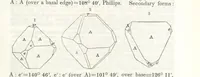 Picture 167 of 211 from A System of Mineralogy, comprising the most recent discoveries ... Third edition, rewritten, rearranged and enlarged (1850), leaf 527