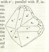 An illustration from A System of Mineralogy, comprising the most recent discoveries ... Third edition, rewritten, rearranged and enlarged (1850)
