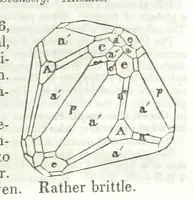 An illustration from A System of Mineralogy, comprising the most recent discoveries ... Third edition, rewritten, rearranged and enlarged (1850)
