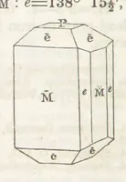 An illustration from A System of Mineralogy, comprising the most recent discoveries ... Third edition, rewritten, rearranged and enlarged (1850)